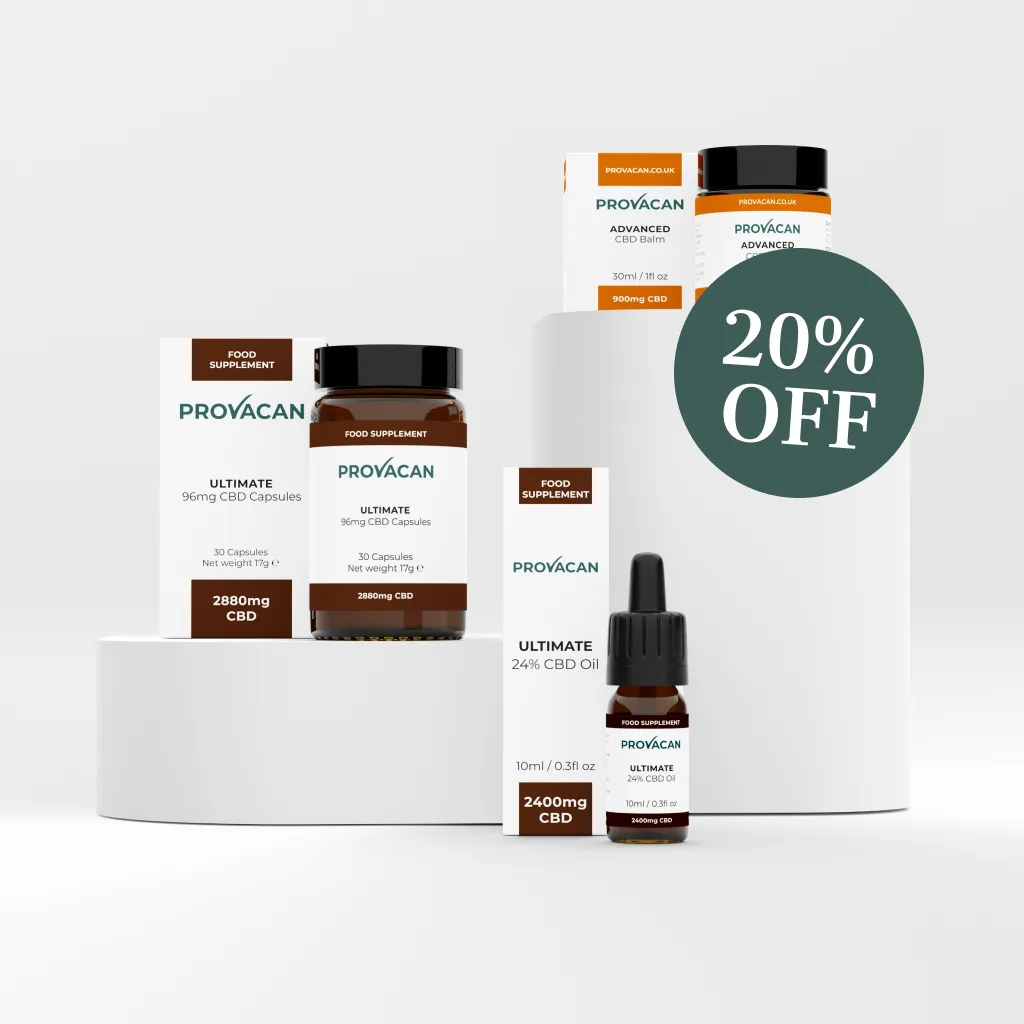 Best CBD For Knee Pain